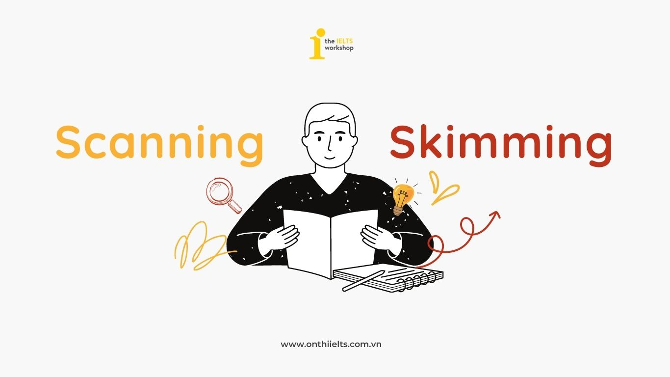 Kỹ năng Skimming và Scanning là hai kỹ năng quan trọng giúp bạn tiết kiệm thời gian và tìm ra câu trả lời nhanh chóng