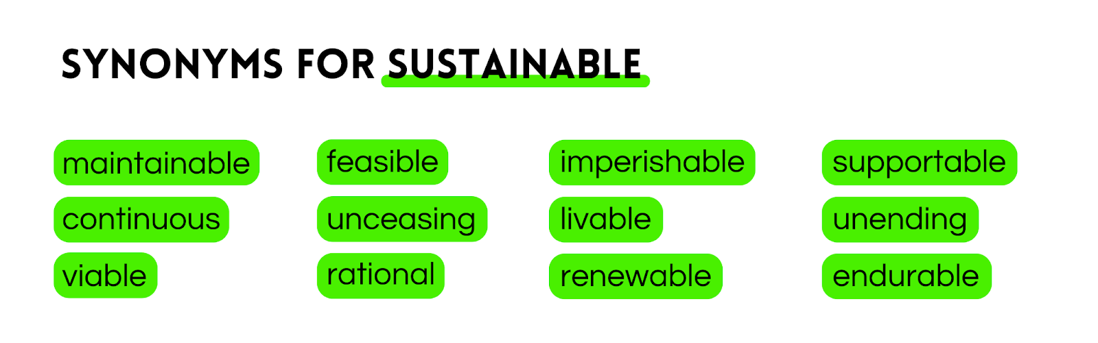 Synonyms for sustainable: maintainable, continuous, viable, feasible, unceasing, rational, imperishable, livable, renewable, supportable, unending, endurable
