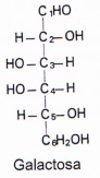 Gráfico, Gráfico de líneas, Gráfico de dispersión, Gráfico de cajas y bigotes

Descripción generada automáticamente