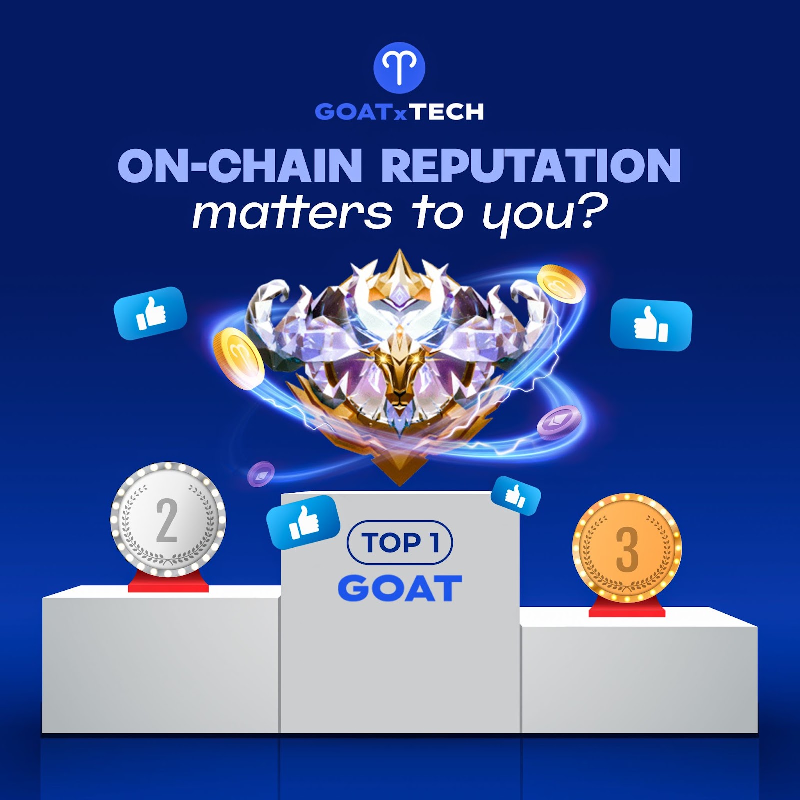  Goat.Tech plans to introduce Goat L2, the first Layer 2 designed specifically for on-chain reputation