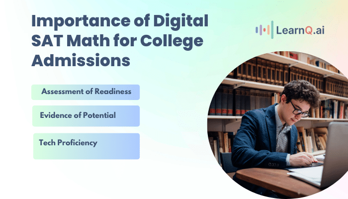 Importance of Digital SAT Math for College Admissions
