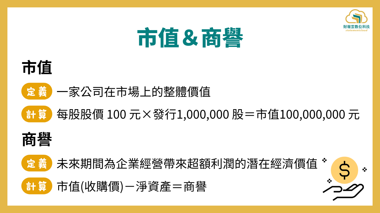 市值及商譽的說明與計算