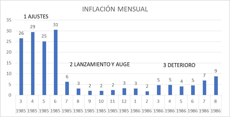 C:\Users\Admin\Desktop\infla austral.jpg