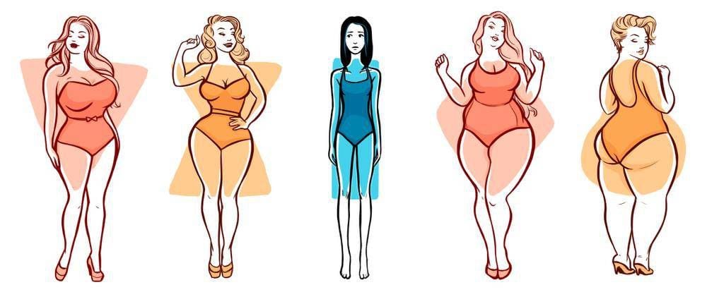 In a culture obsessed with weight, there's a downside to being skinny - The  Globe and Mail