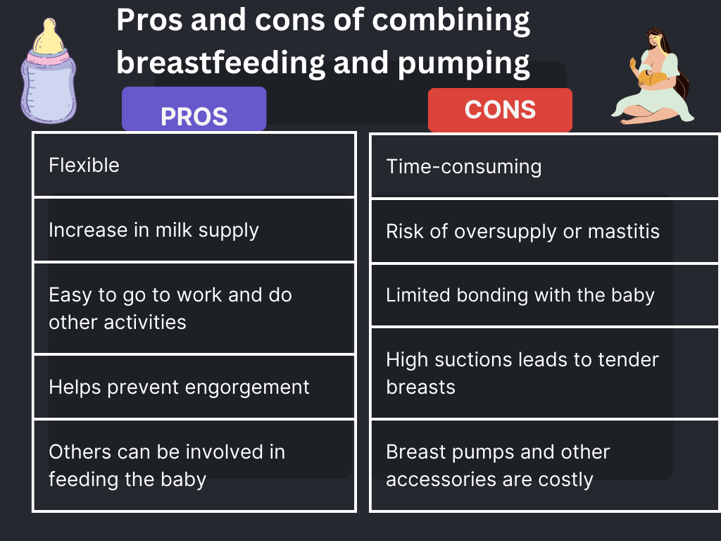 Pros and cons of combining breastfeeding and pumping