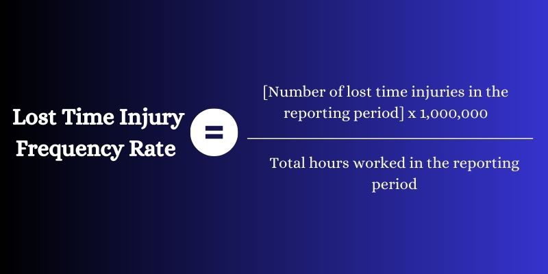 lost-time-injury-frequency-rate