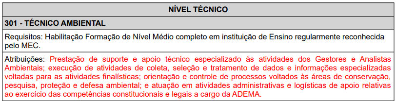 Edital do Concurso ADEMA SE é Retificado e Remunerações Ficam Mais Atrativas Passando dos R$ 5 mil; Veja: