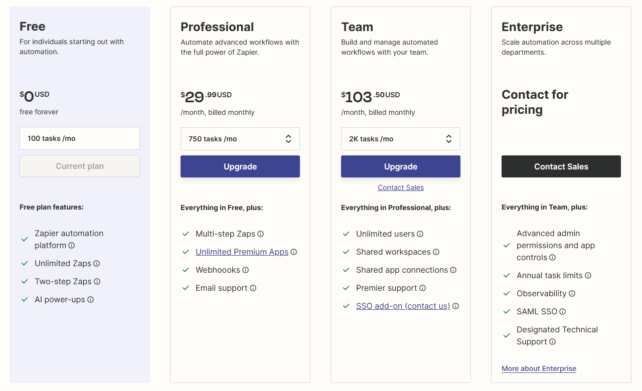 Zapier pricing as of May 2024