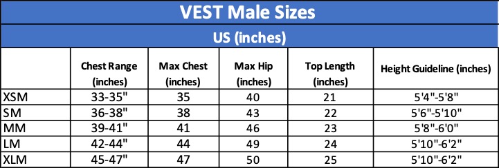 Burlington Medical Apron Sizing Chart | Burlington Medical