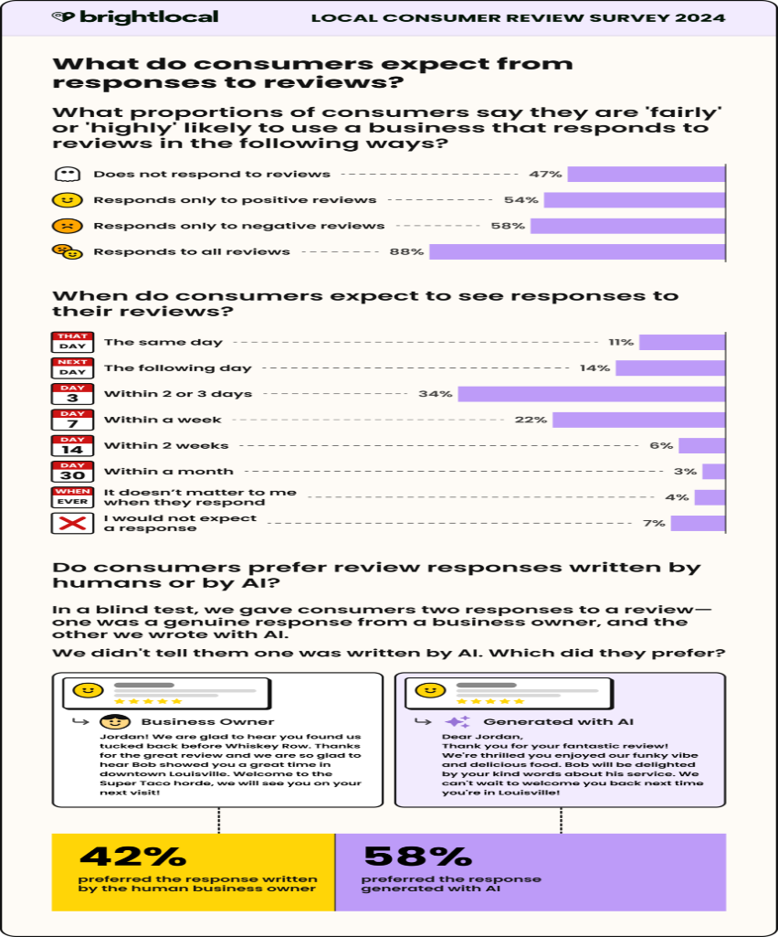 Infographic 3 (1)