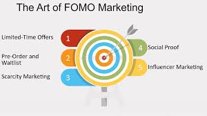 Ephemeral Content and FOMO Marketing