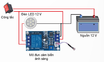 Quan sát hình vẽ sau và cho biết chức năng của mạch điều khiển