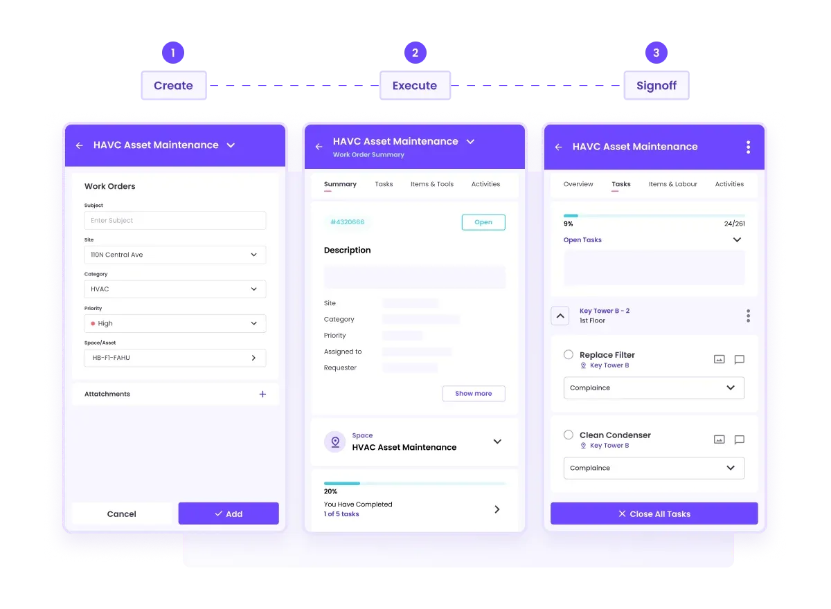 Facilio’s dashboard with complete overview of an asset maintenance task