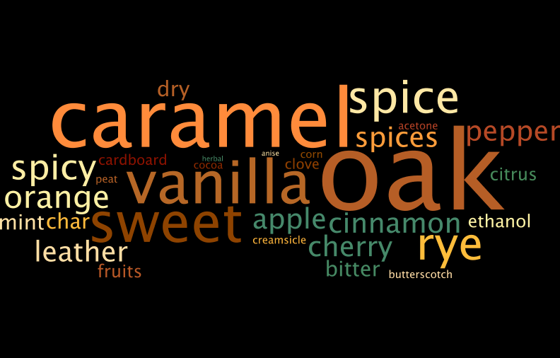 ofs-wordcloud.png
