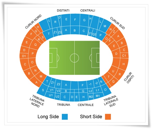 Stadio Friuli (Dacia Arena) Seating Plan