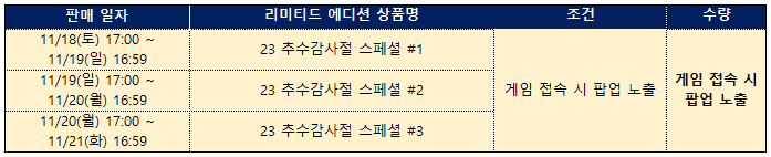 텍스트, 스크린샷, 번호, 폰트이(가) 표시된 사진

자동 생성된 설명