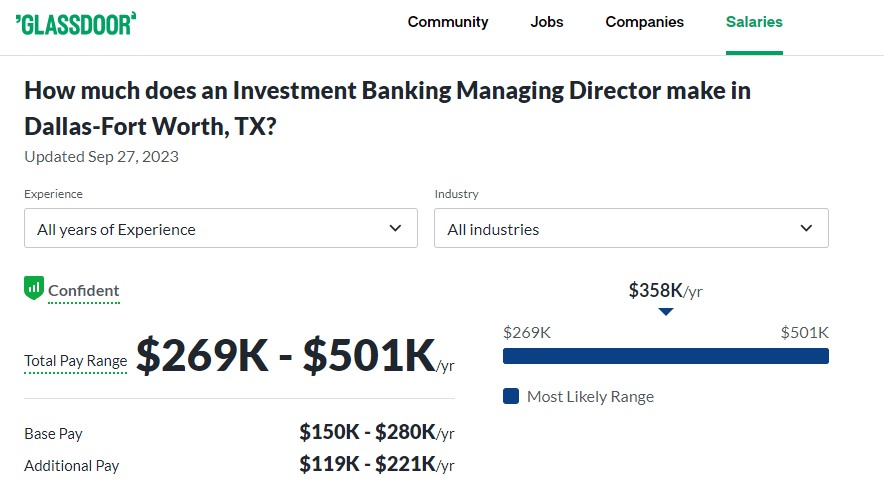 Investment Banker Managing Director Salary in Dallas -Glassdoor