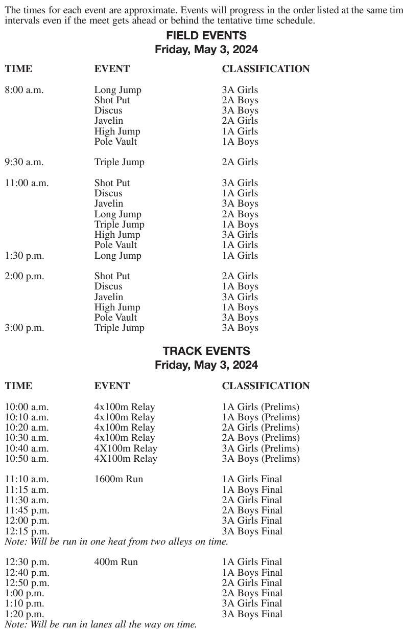 AHSAA State Track and Field 1A3A 2024 Meet Information