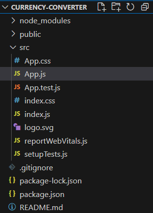 Project StructureProject Structure