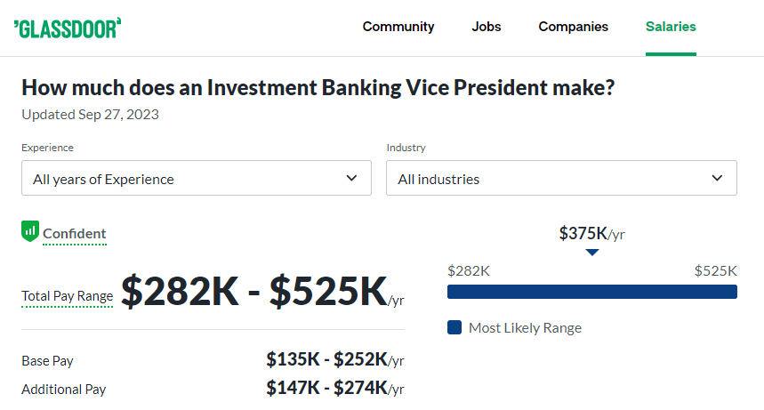 Investment Banking Vice President Salary at Morgan Stanley -Glassdoor