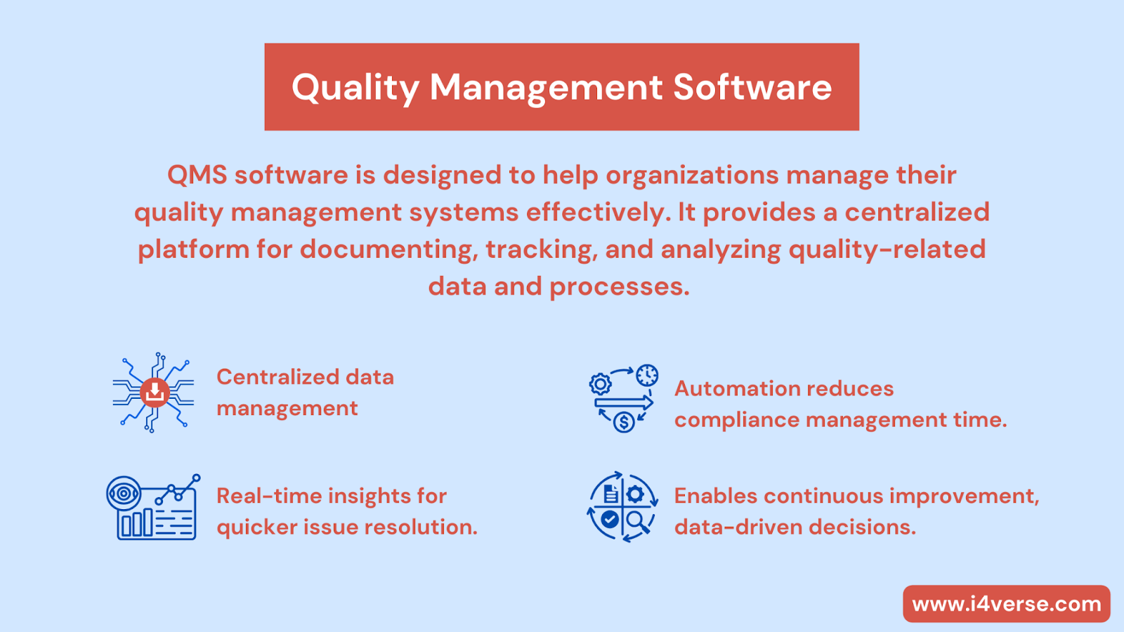 quality-management-software