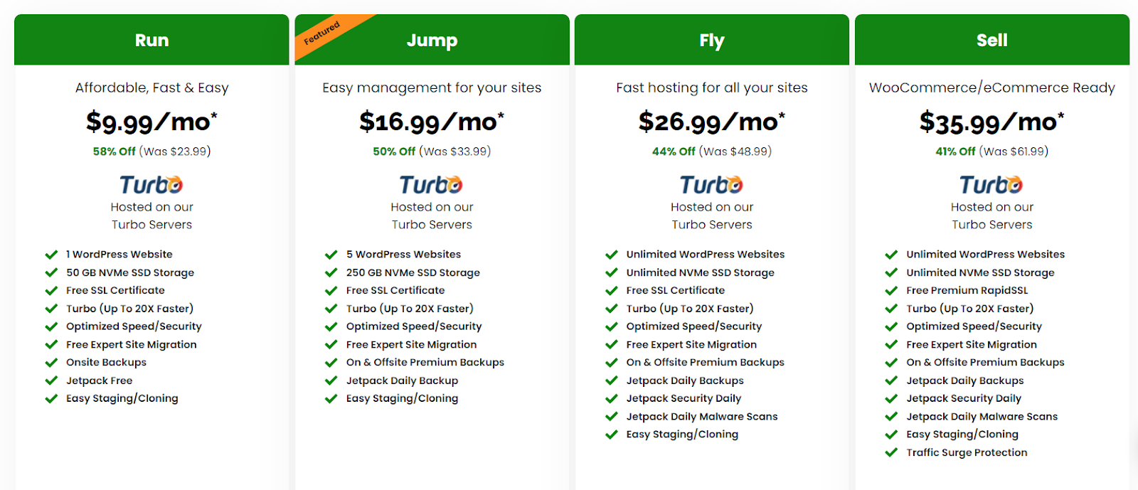Top 7 Best Wordpress Hosting in Germany 🇩🇪 'July, [Reviewed]