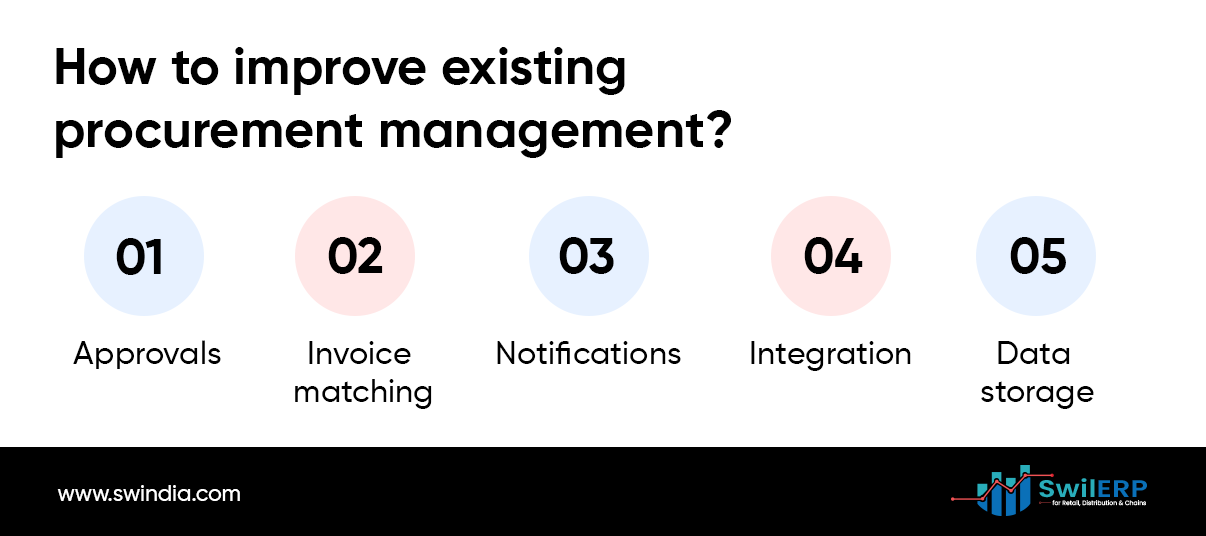 How to improve existing procurement management? 