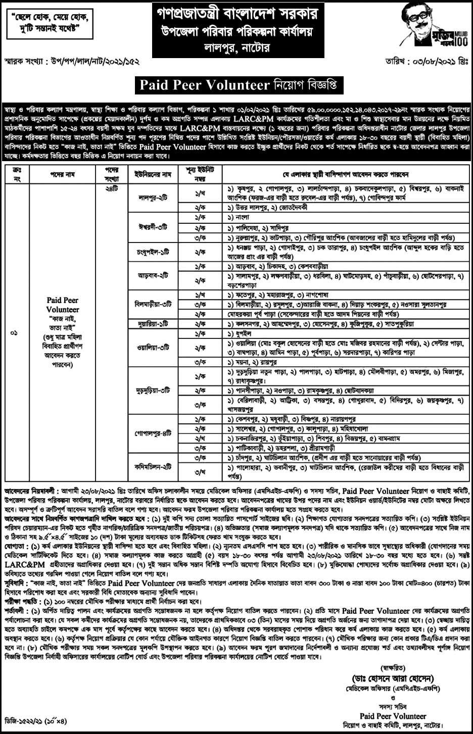 Upazila Family Planning Office Job Circular