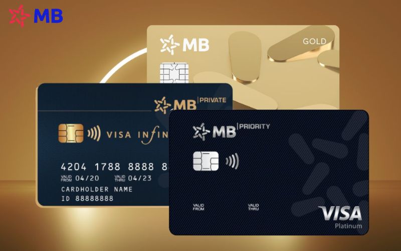 Định nghĩa về thẻ tín dụng quốc tế là gì? 
