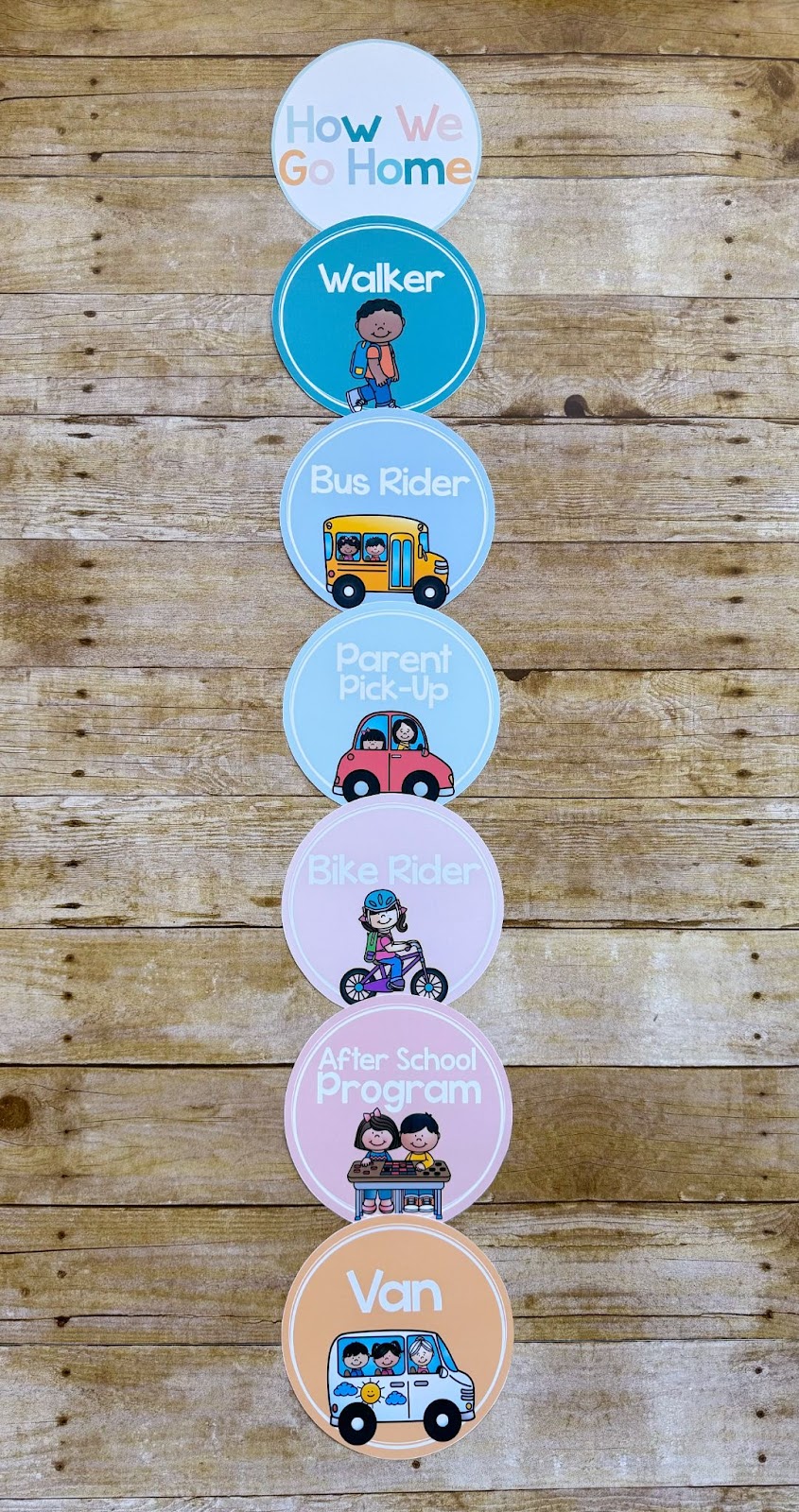 This image shows a picture with 7 different circles.  One circle reads "How we go home" and the others each show a different transportation method. Some of the methods say "Parent Pick-Up", "Bike Rider", and "Bus Rider". 
