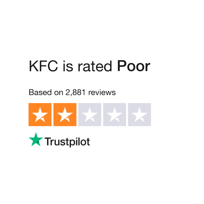 KFC Reviews | Read Customer Service Reviews of www.kfc.com