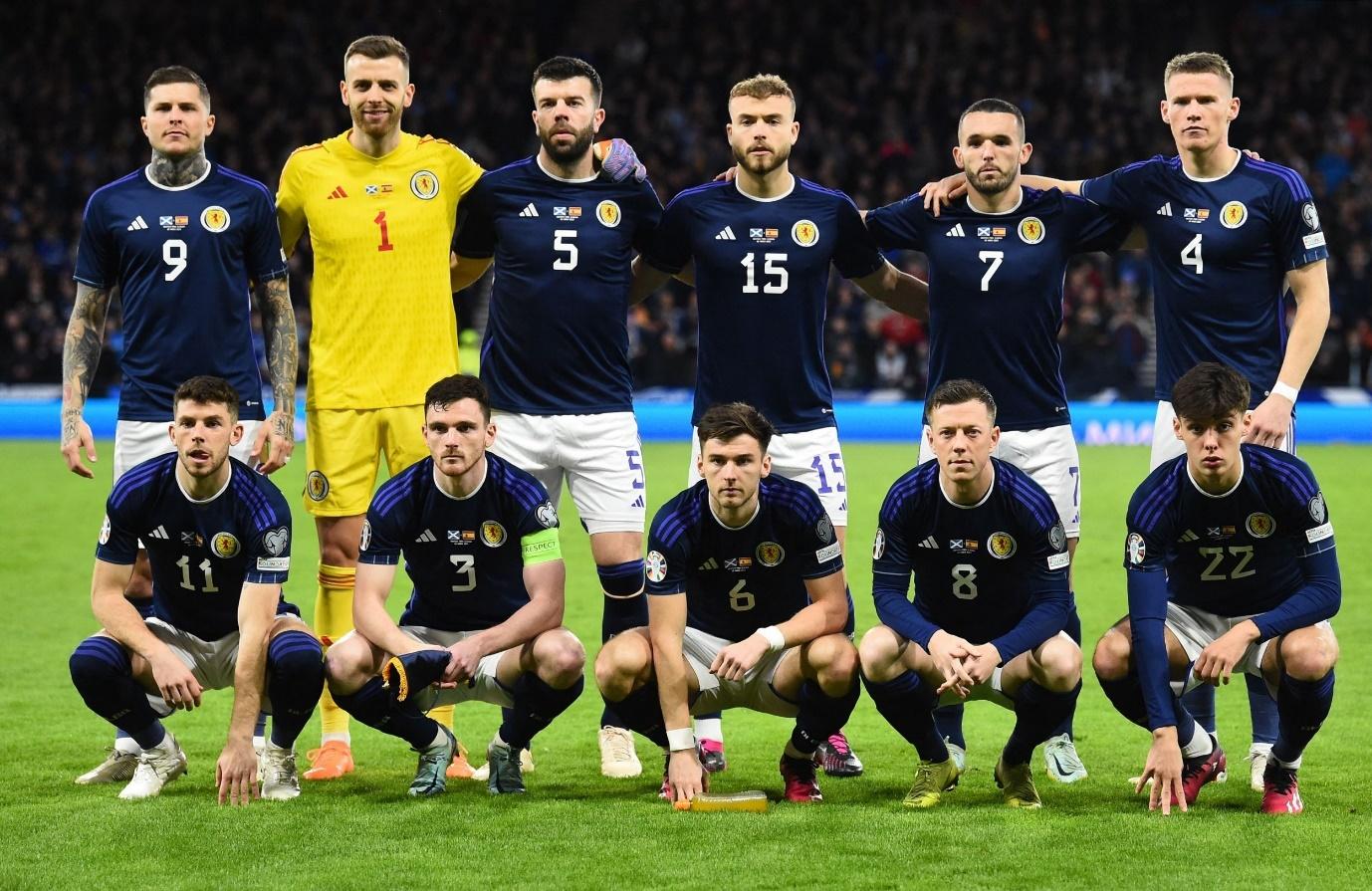 EURO 2024 Group A - Preview - Scotland 