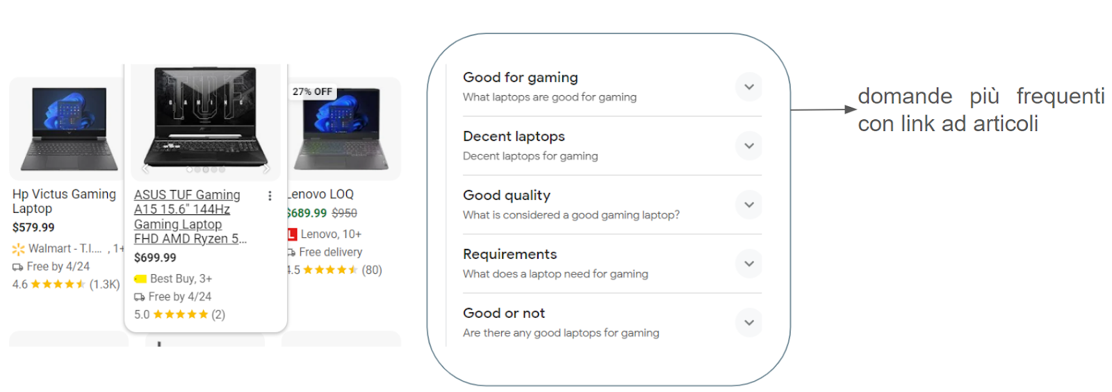 Box domande per la ricerca "laptop for gaming"
