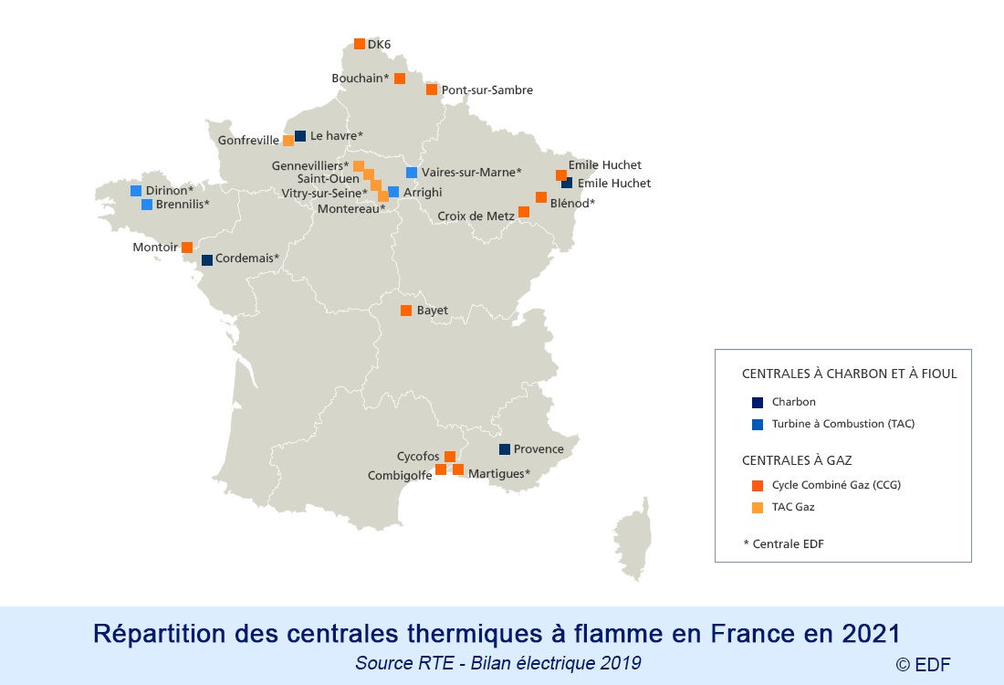 Les centrales thermiques à flamme en France en 2021