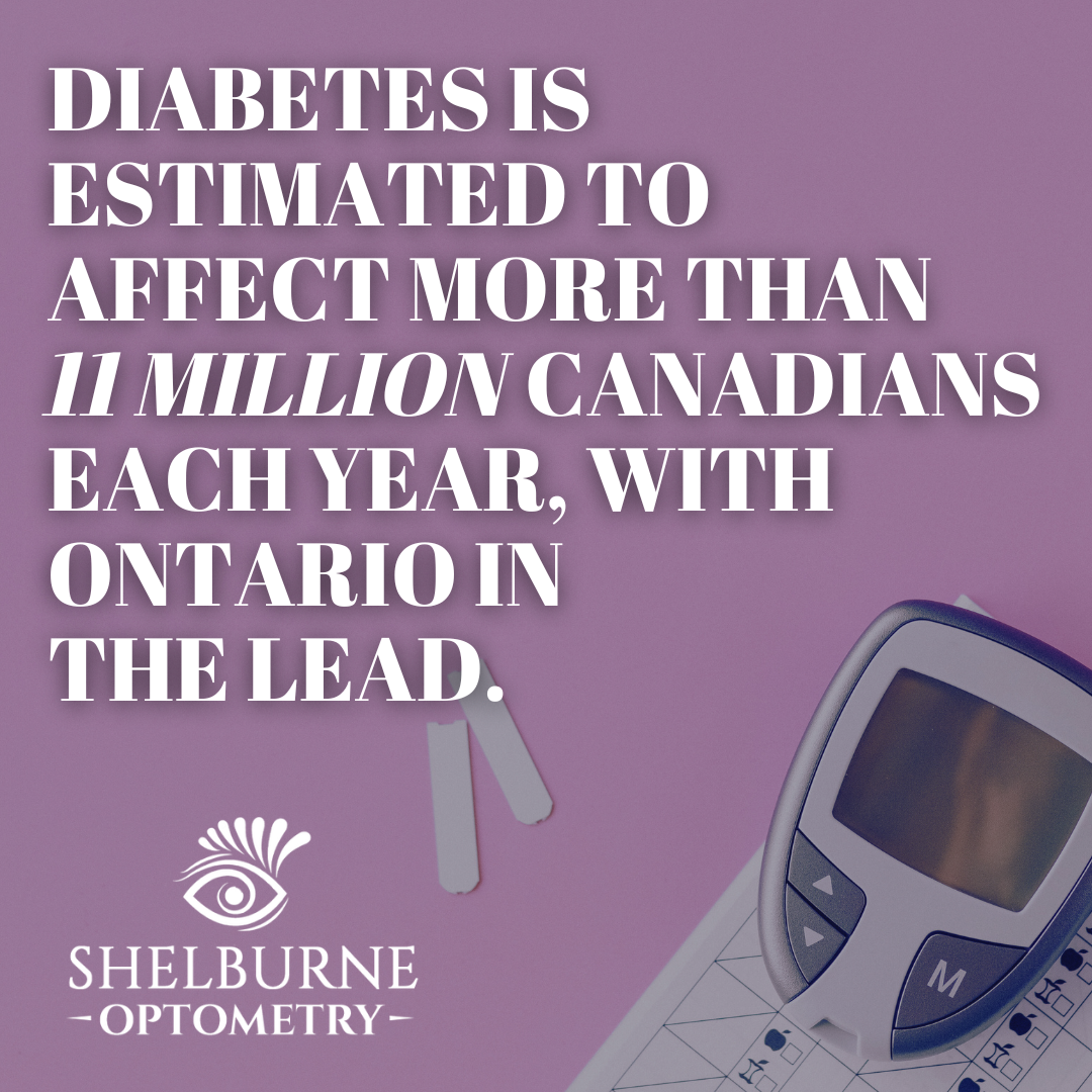 Diabetes is estimated to affect more than 11 million Canadians each year, with Ontario in the lead.