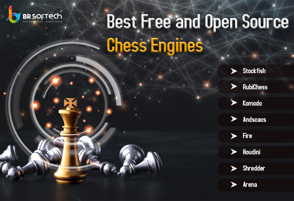 How to integrate Chess Engine Houdini (freeware) in User Interface