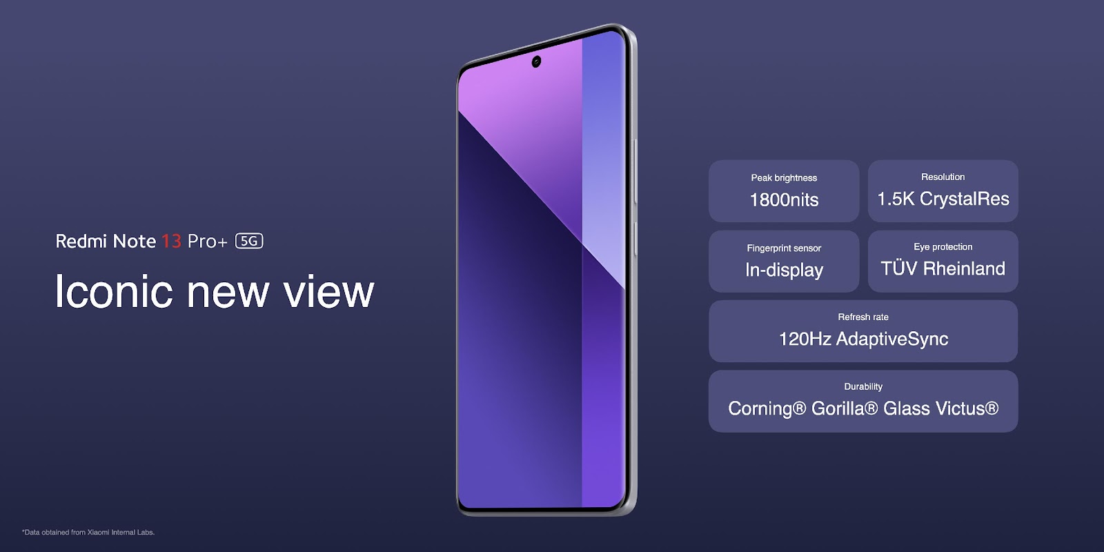 Redmi Note 13 5G: A Closer Look at Xiaomi's Latest Smartphone with a Focus  on Price, Features, Performance and Everything You Need to Know, by Gadget  Insight, Jan, 2024