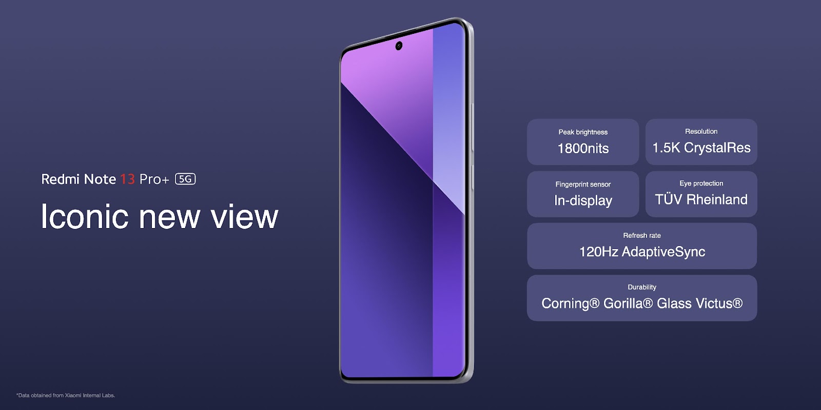 Xiaomi starts 2024 with a SuperPowered launch with the Redmi Note 13 Series  that redefines the mid-range segment in India