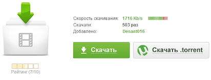 Зарубежные Группы 80 90 Годов Список