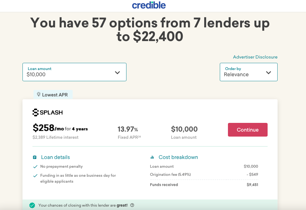 Screenshot of a personal loan as seen on Credible.