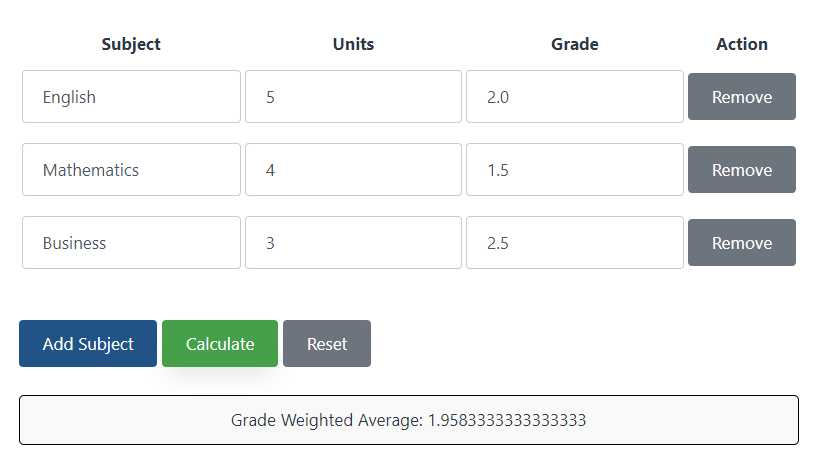 Click the Calculate button