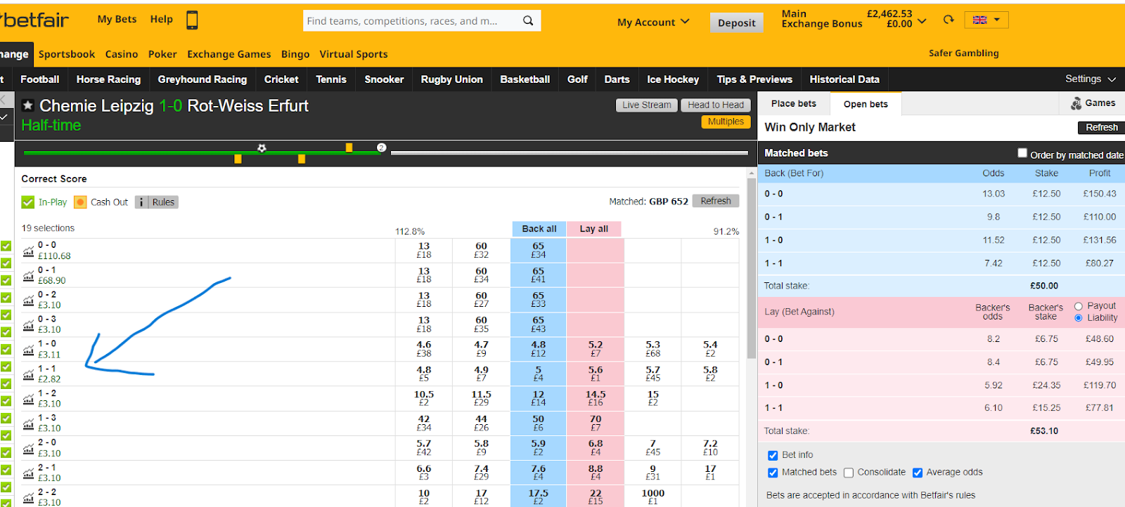 Live Betfair Trading Profit