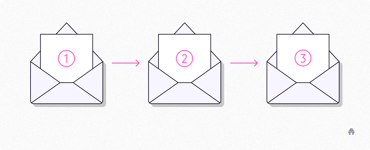 Mastering Email Marketing Automation: Your Comprehensive Guide
