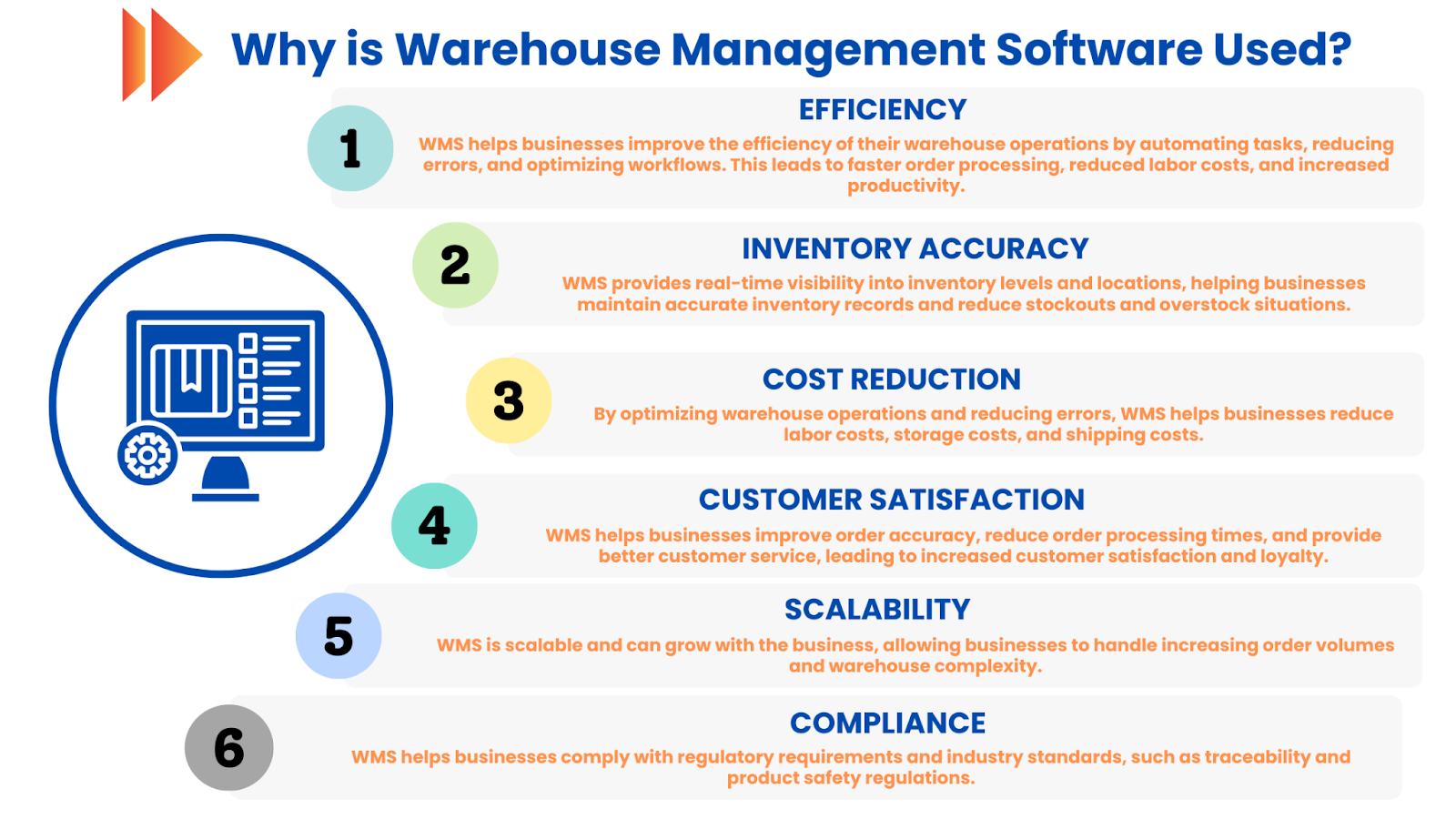 what-is-warehouse-management-software