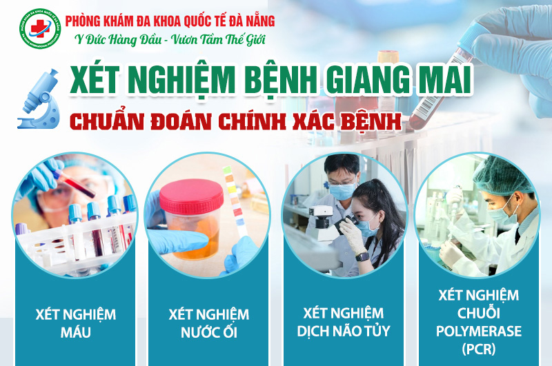 Các phương pháp xét nghiệm ở Đà Nẵng