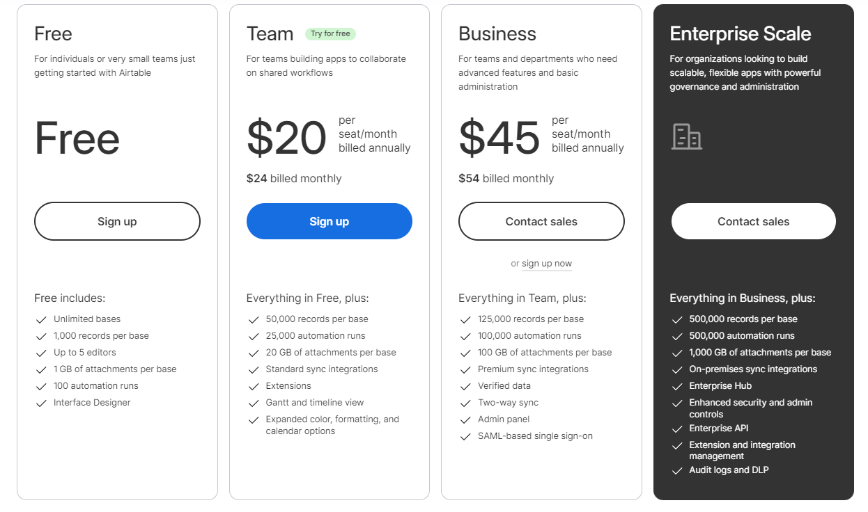 Airtable Pricing Plans