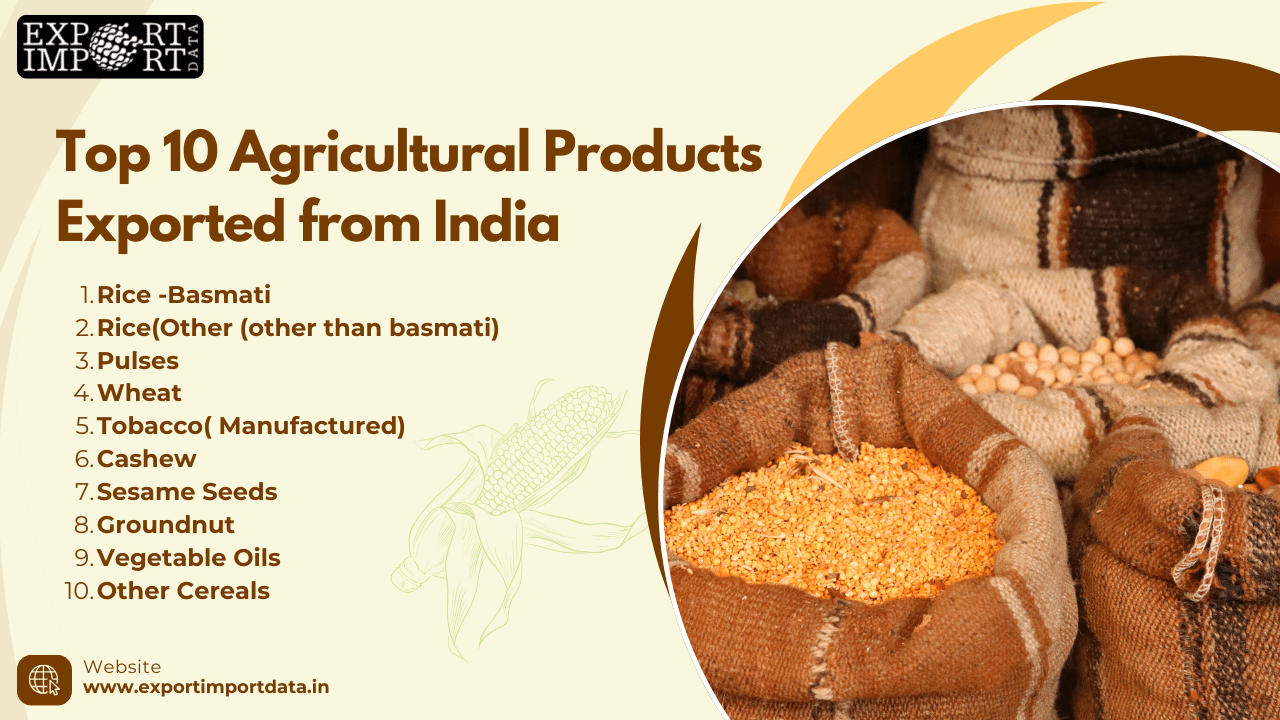 Top 10 Agricultural Products exported from India