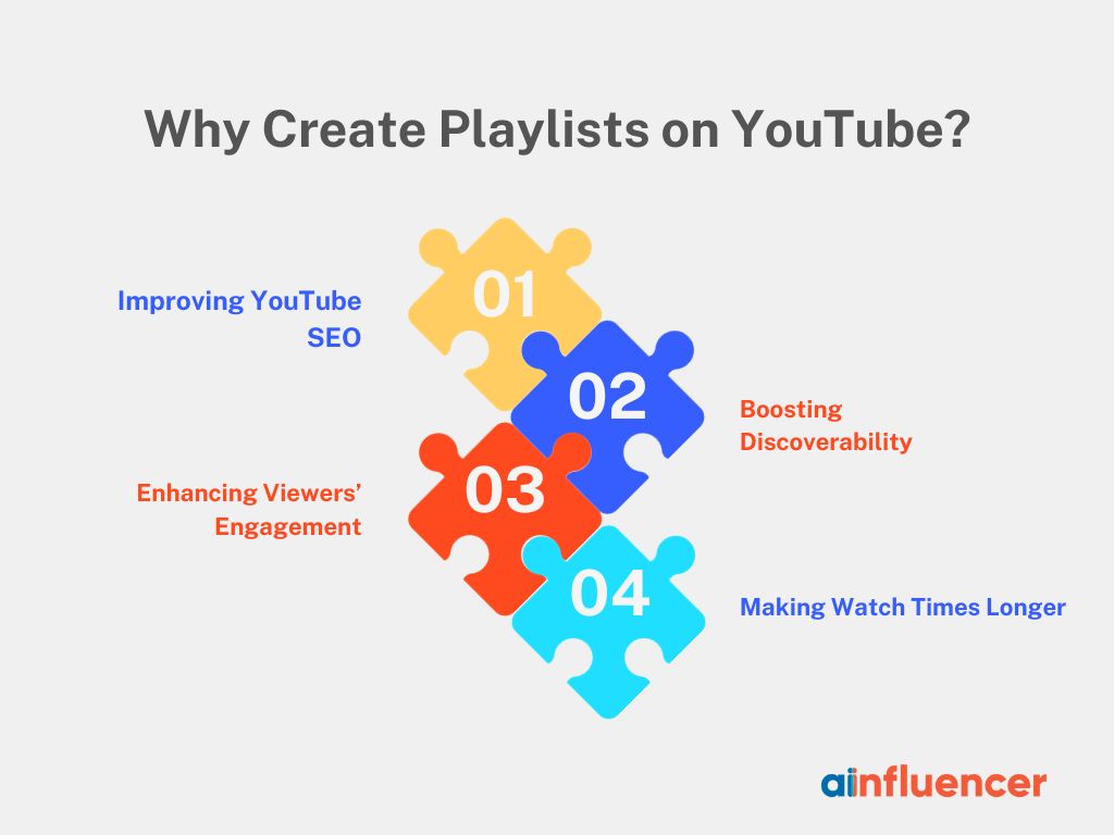 Why Create Playlists on YouTube?
