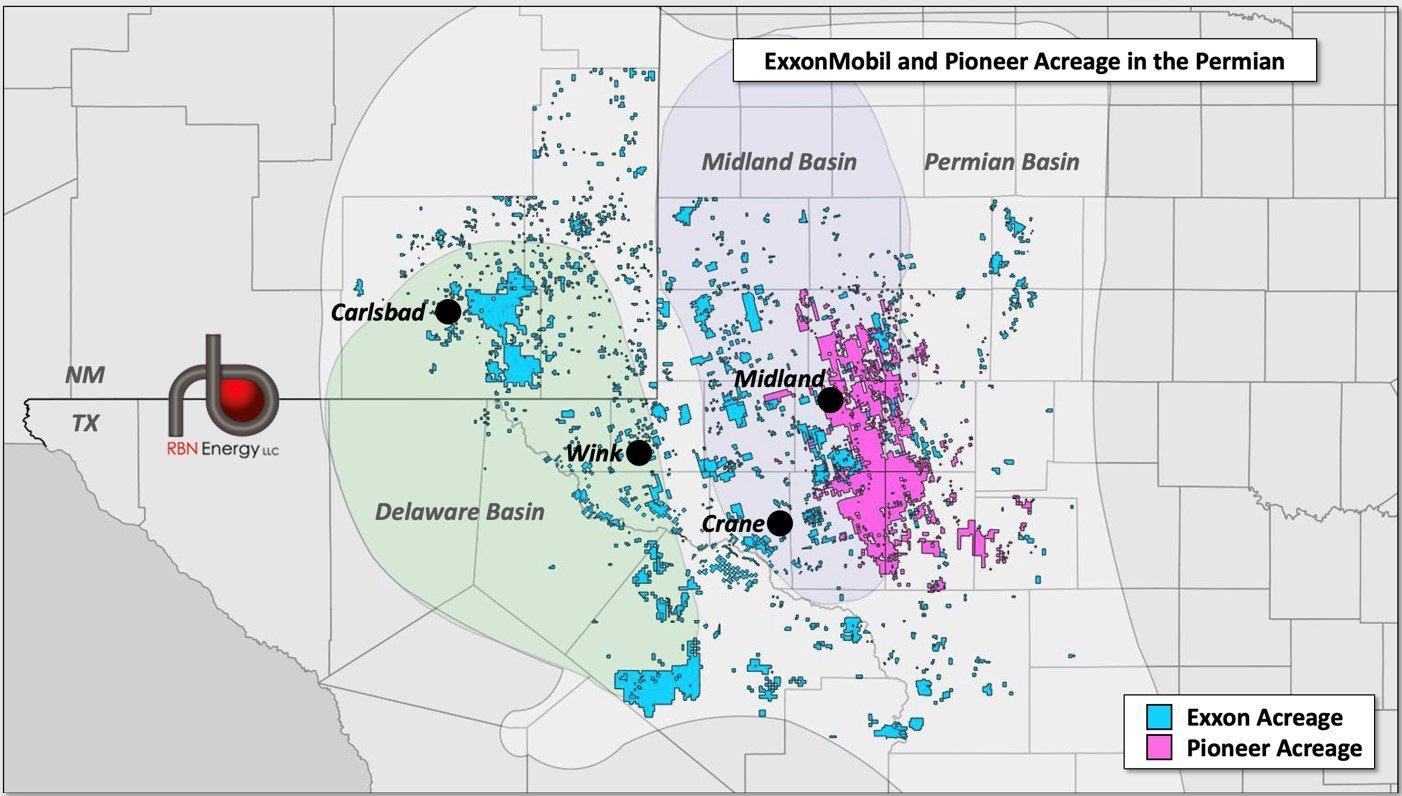 Take Me to the Top - Will Another Big-Money Deal Take ExxonMobil to #1 in  the Permian? | RBN Energy
