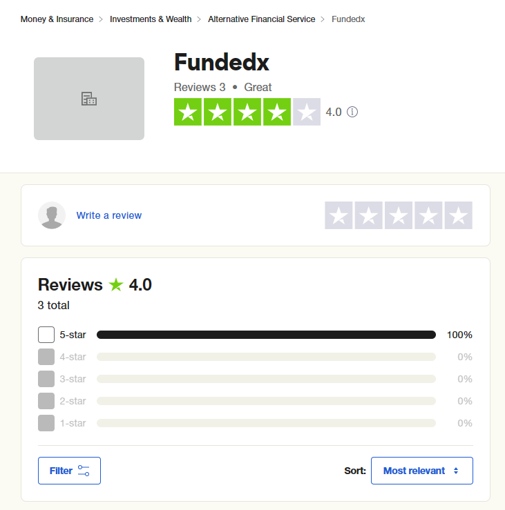 FundedX Trustpilot page